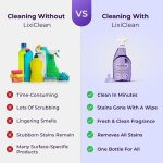 LixiClean image